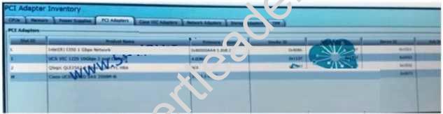 400-151 dumps exhibit