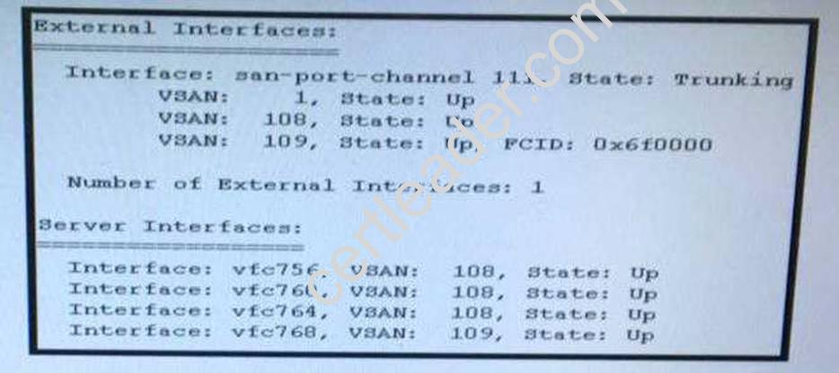 400-151 dumps exhibit