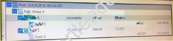 400-151 dumps exhibit