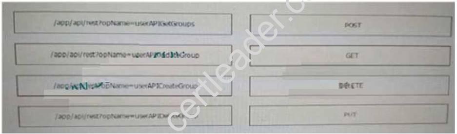 400-151 dumps exhibit