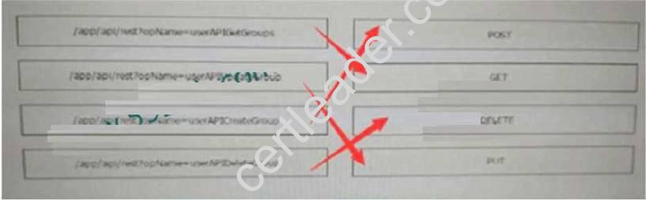 400-151 dumps exhibit