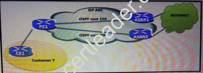 400-201 dumps exhibit