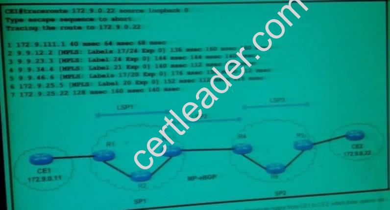 400-201 dumps exhibit