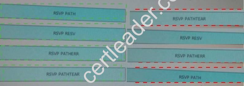 400-201 dumps exhibit