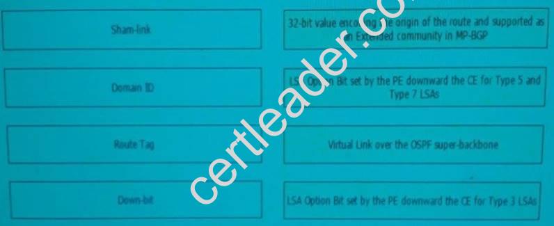 400-201 dumps exhibit