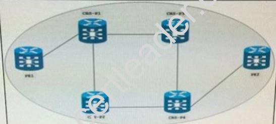 400-201 dumps exhibit