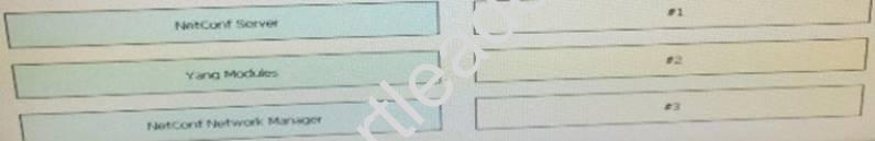 400-201 dumps exhibit