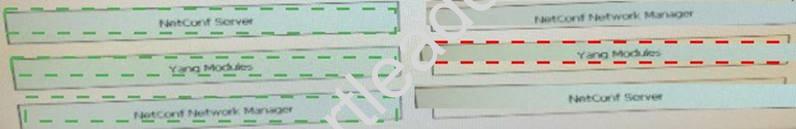 400-201 dumps exhibit