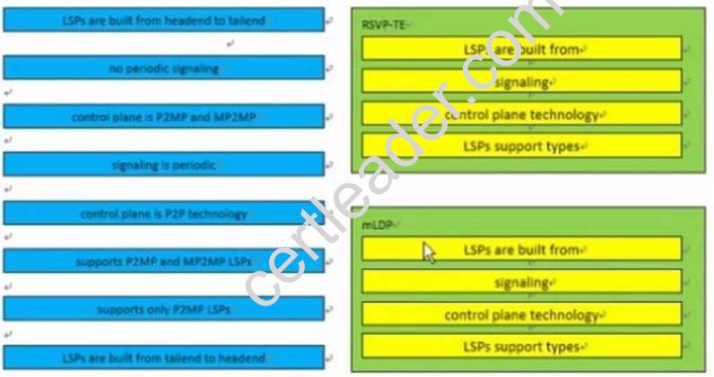 400-201 dumps exhibit