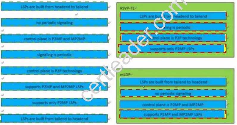 400-201 dumps exhibit