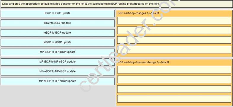 400-201 dumps exhibit