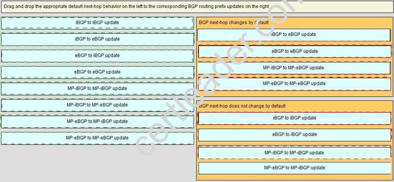 400-201 dumps exhibit