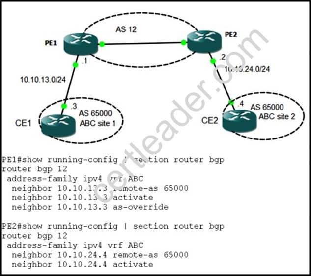 400-201 dumps exhibit