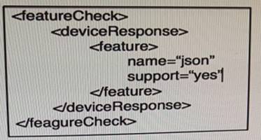 400-251 dumps exhibit