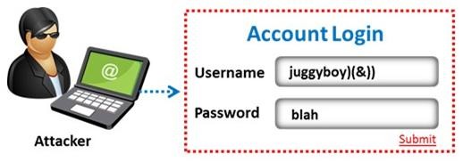 412-79v9 dumps exhibit