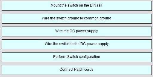 600-601 dumps exhibit