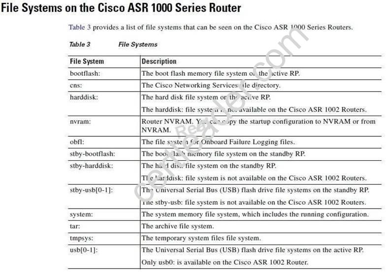 640-878 dumps exhibit