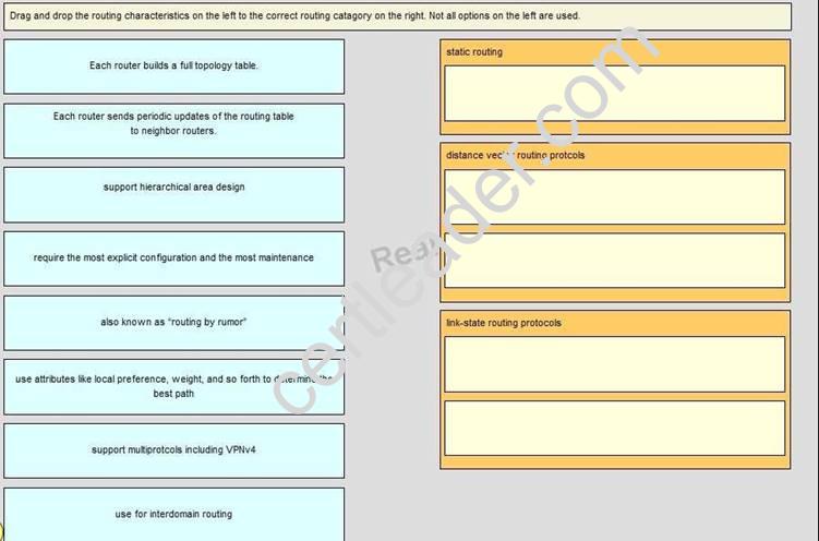640-878 dumps exhibit