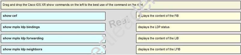 640-878 dumps exhibit