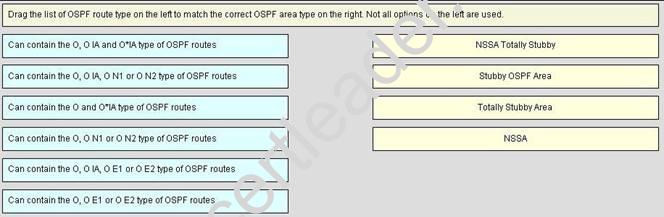 642-883 dumps exhibit