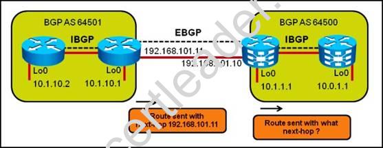 642-883 dumps exhibit