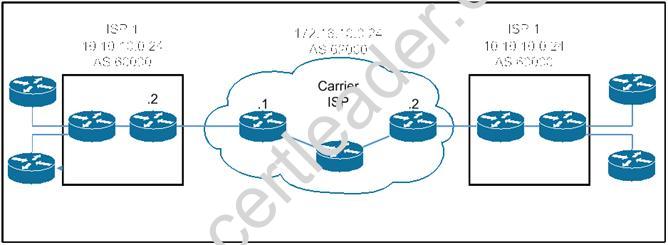 642-883 dumps exhibit