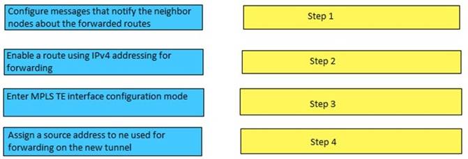 642-887 dumps exhibit