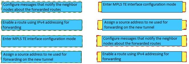 642-887 dumps exhibit