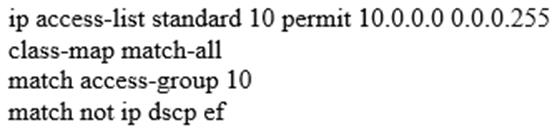 642-887 dumps exhibit