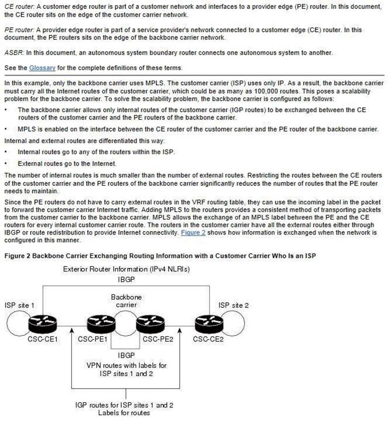 642-889 dumps exhibit