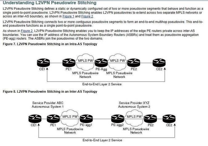 642-889 dumps exhibit