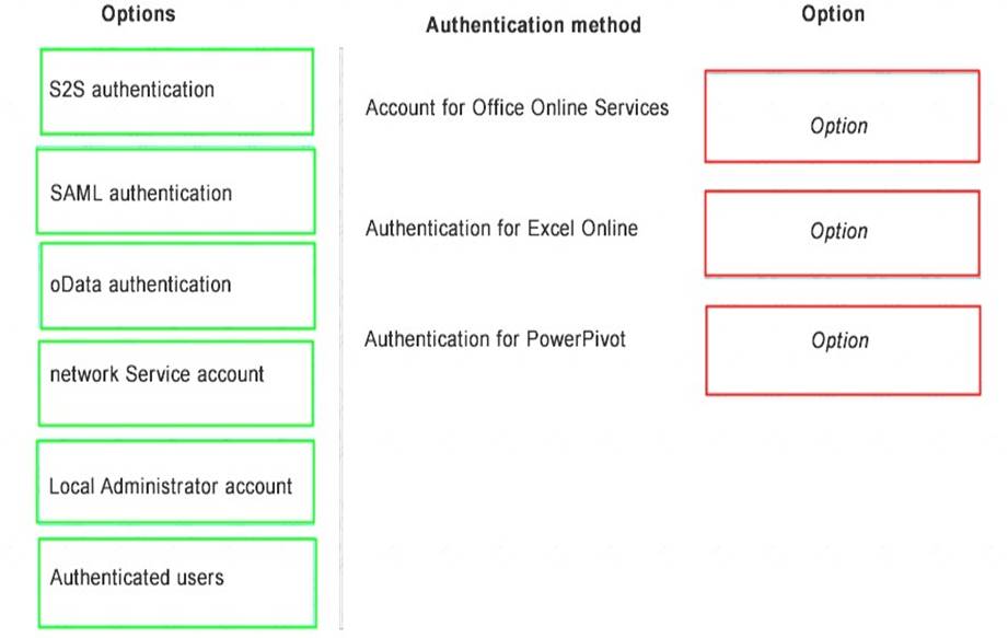 70-339 dumps exhibit