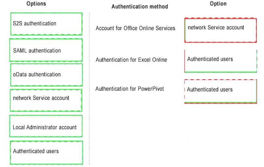 70-339 dumps exhibit
