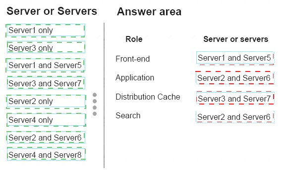 70-339 dumps exhibit