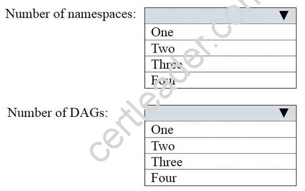 70-345 dumps exhibit