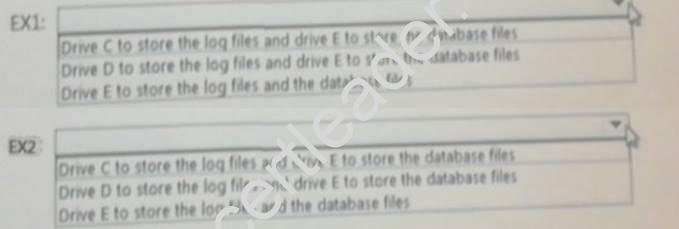 70-345 dumps exhibit