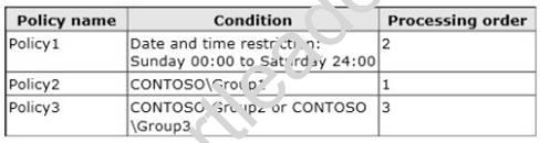 70-411 dumps exhibit