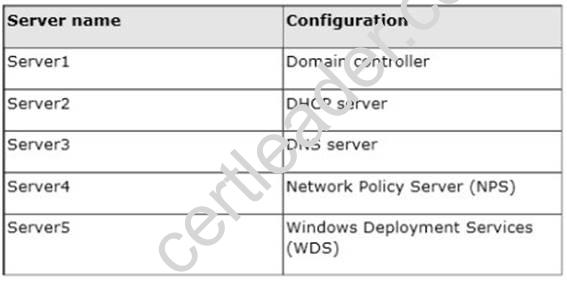 70-411 dumps exhibit