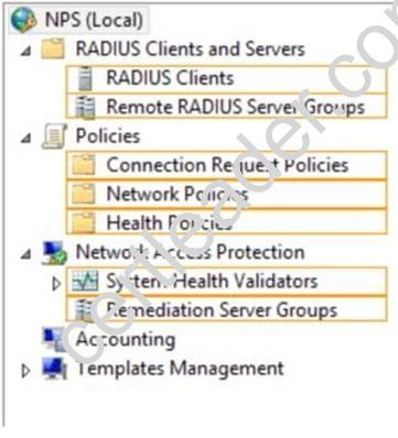 70-411 dumps exhibit