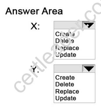 70-411 dumps exhibit