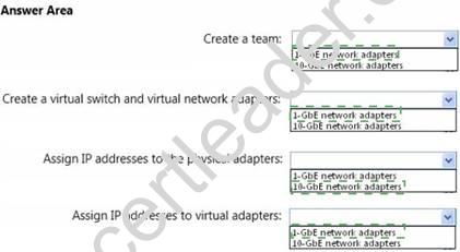 70-414 dumps exhibit