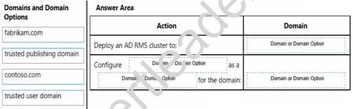 70-414 dumps exhibit