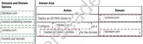 70-414 dumps exhibit