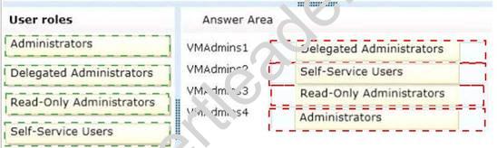 70-414 dumps exhibit