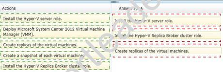 70-414 dumps exhibit