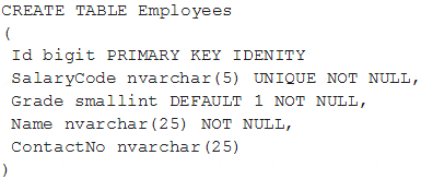 70-461 dumps exhibit