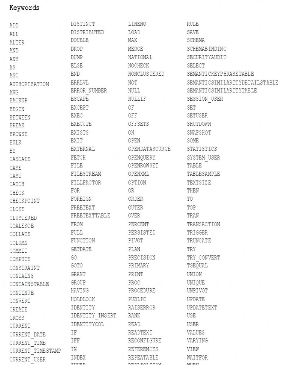 70-461 dumps exhibit