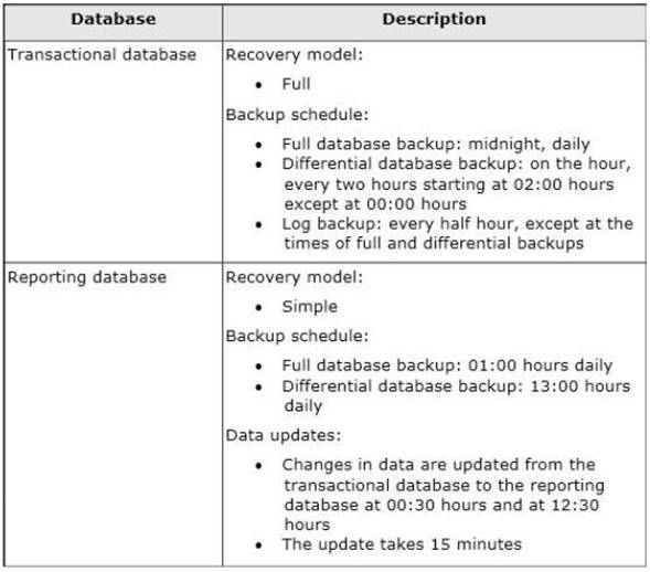 70-462 dumps exhibit