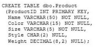 70-462 dumps exhibit