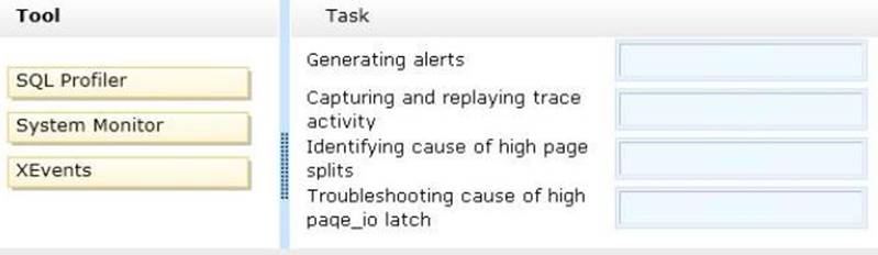 70-462 dumps exhibit